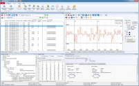 Sercos Monitor update available