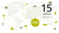 Promoted content: Digitalization starts with data communication