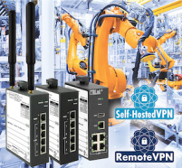 Fast, secure IP Routers