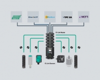Industrial Internet of Things with MQTT and IO-Link