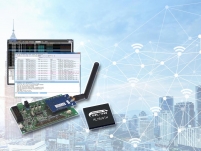 Single-chip Wi-SUN FAN solution