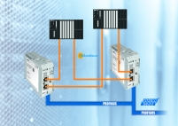 Simplified Profibus integration
