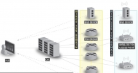 Wireless TSN white paper