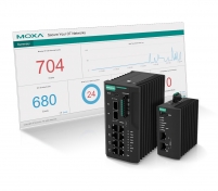 Network defense solution