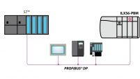 Connecting Profibus and ControlLogix