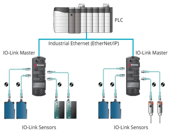 The Industrial Book Articles Case Studies Material
