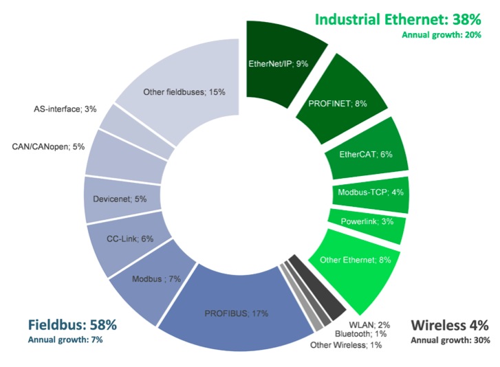 Darknet Empire Market