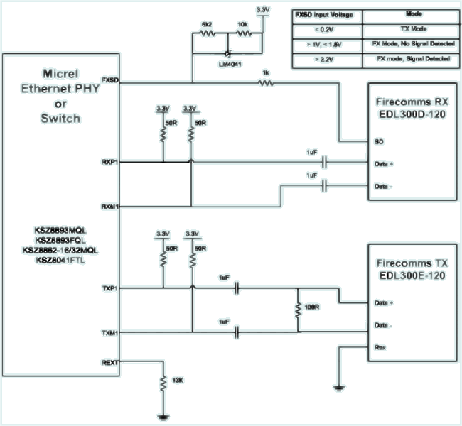 The Industrial Ethernet Book | Knowledge | Technical Articles | Could ...