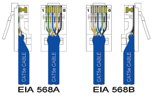 rj45 pinout diagram