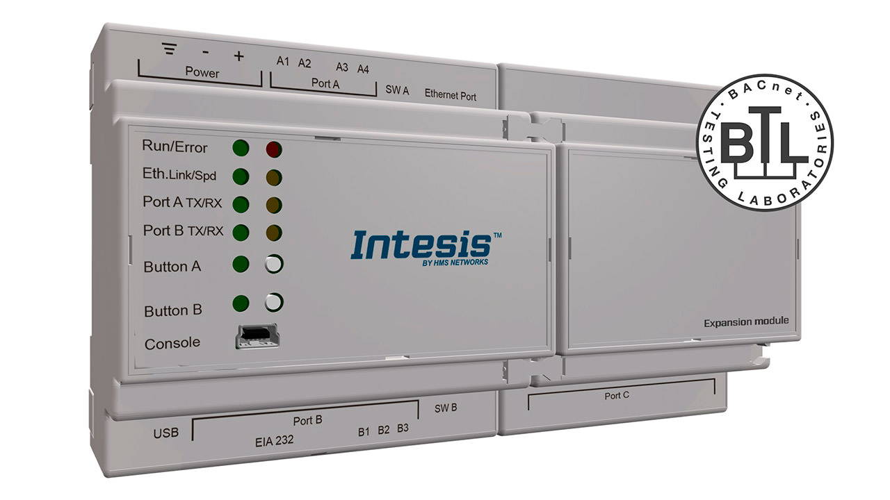 Communications Gateway
