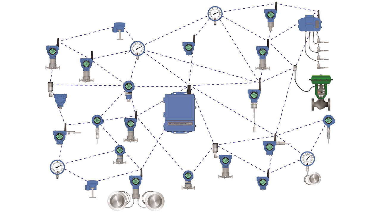 Trade-offs selecting a wireless instrumentation protocol