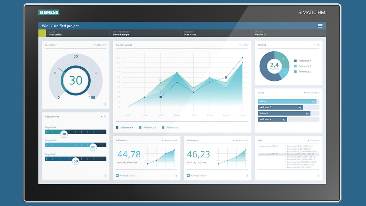 A single device offers a wide variety of apps and dashboards for machine visualization and analysis.