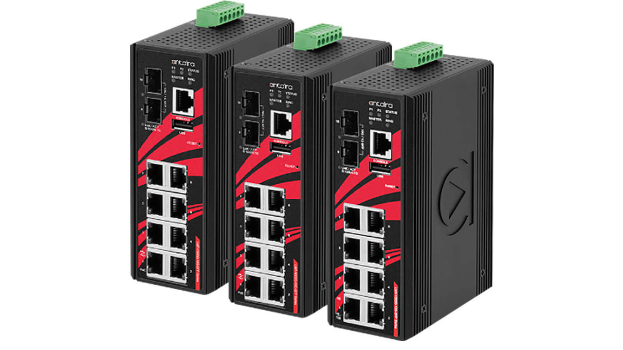 Managed Ethernet Switches