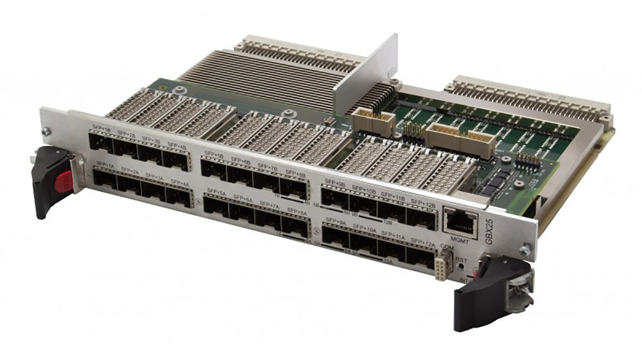 VME Ethernet Switches