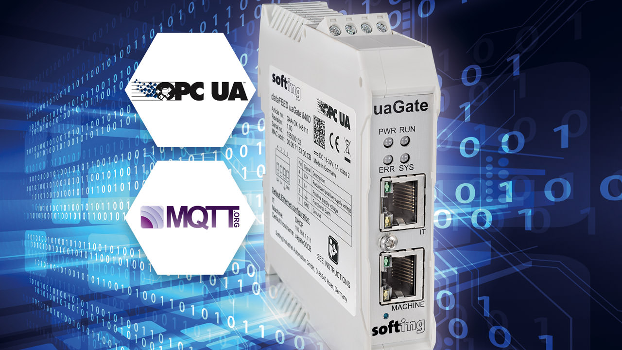 Access to the data in the SINUMERIK 840D sl CNC controller via the standards OPC UA and MQTT.