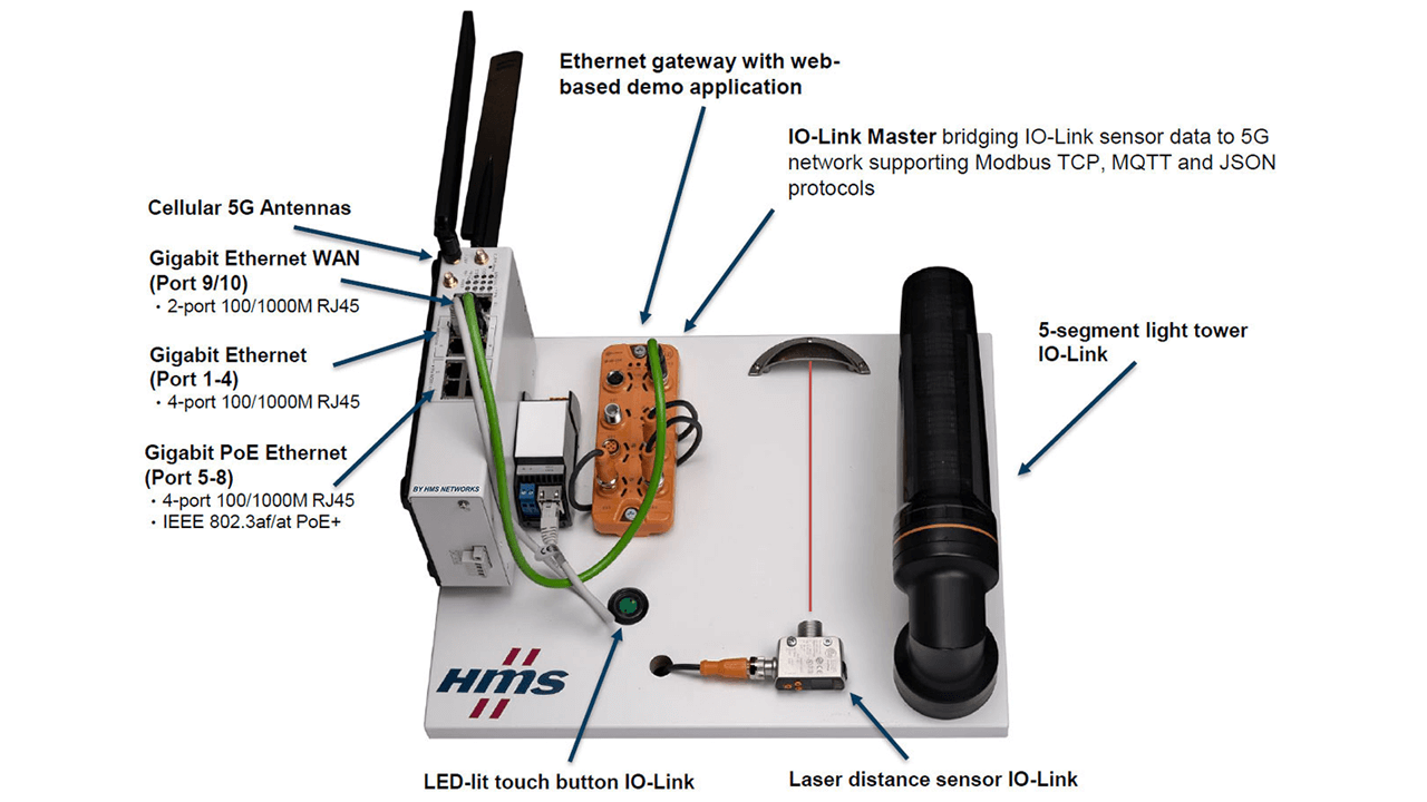 HMS Networks 5G Starterkit With Specs