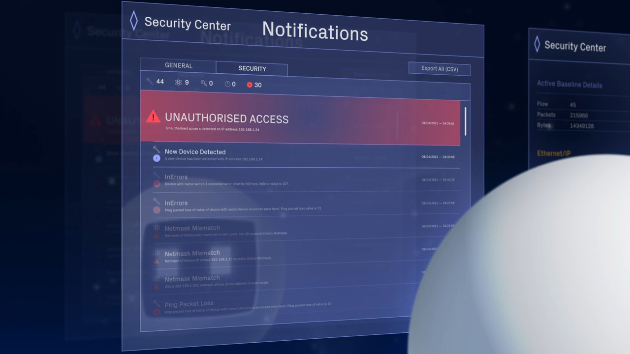 Network Security Notifications