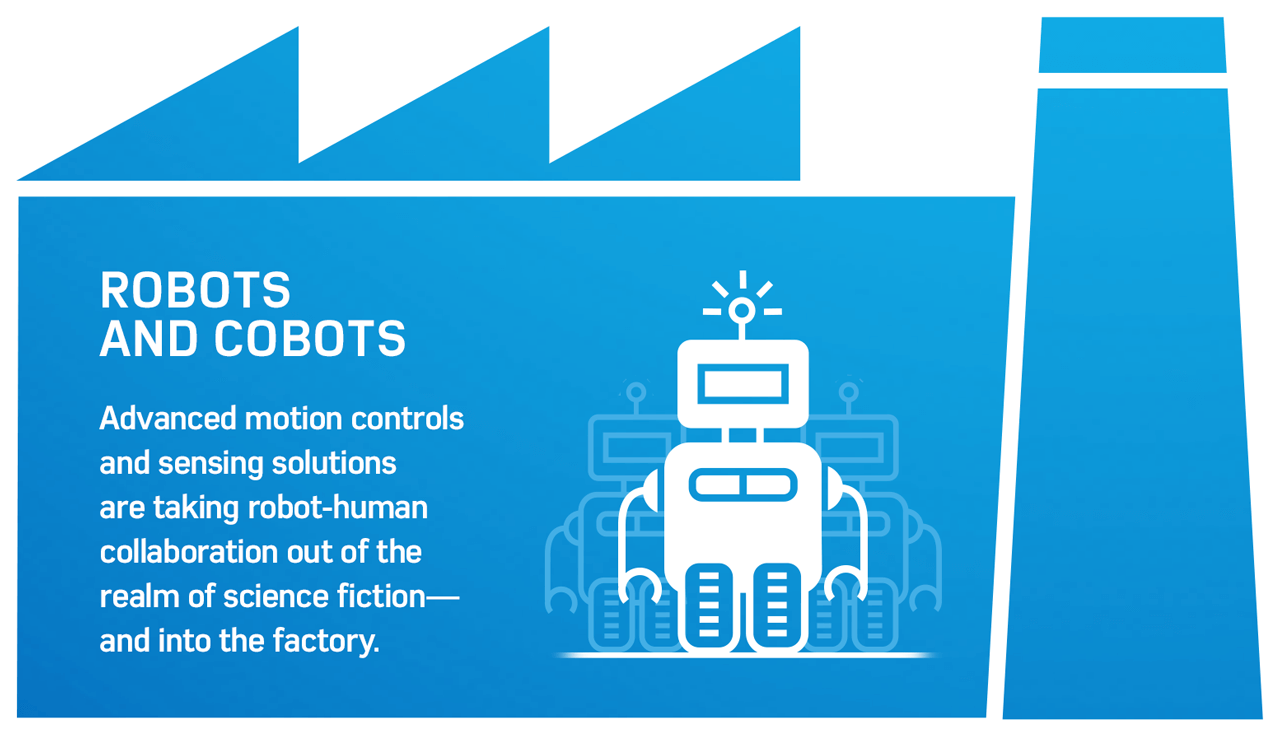 Robots and cobots