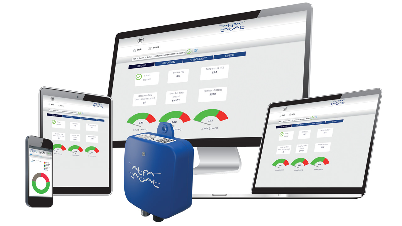 New Alfa Laval CM Connect leverages digitalization to optimize hygienic processing.