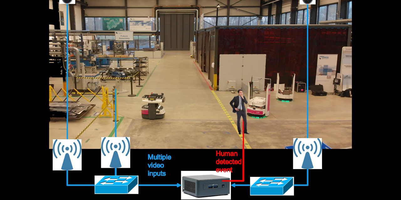 WiFi 6 is providing key technology for a broad range of industrial IIoT solutions.
