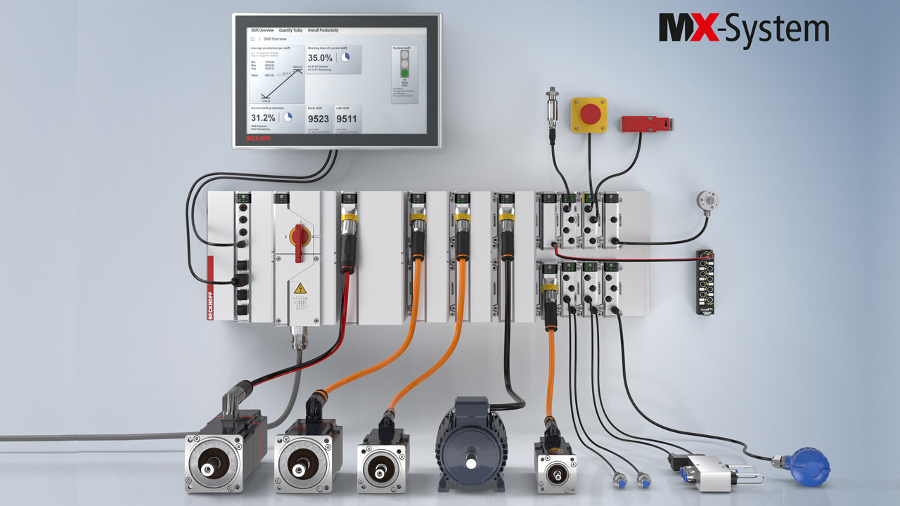 MX-System offers cabinetless automation