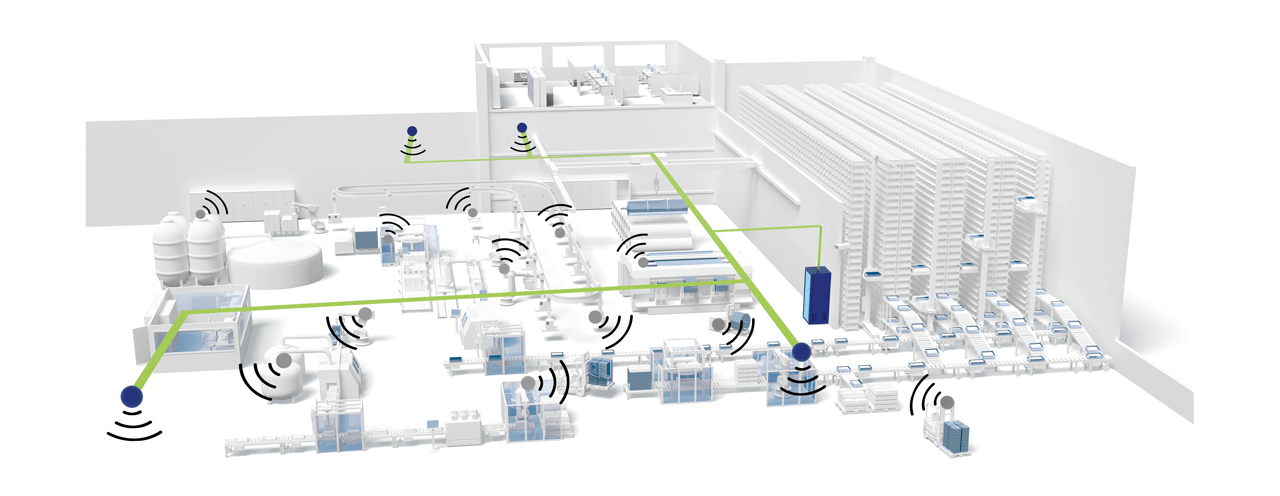 5G is particularly designed to enable the entire communication backbone network in a factory to be implemented with a wide range of different applications.
