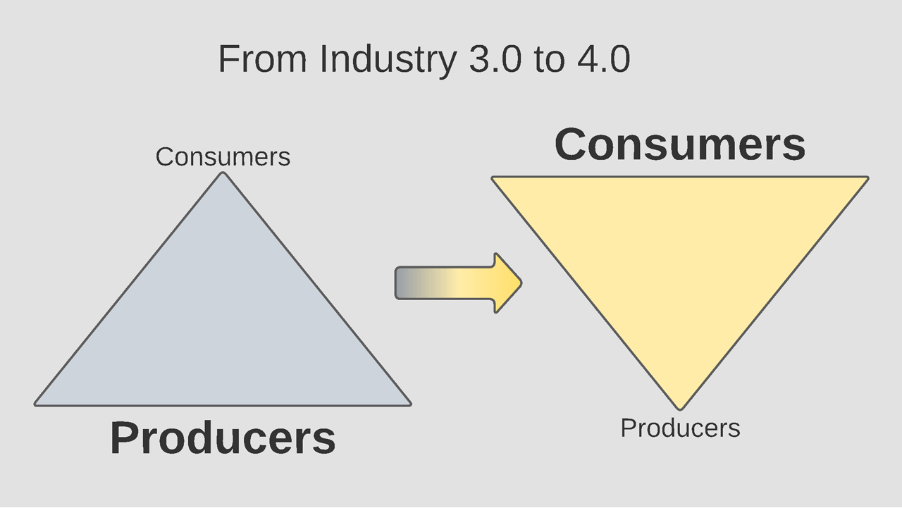 Interoperation, Open Interfaces, and Protocol Architecture