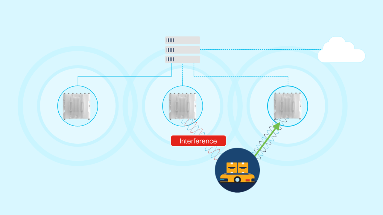 Wired vs. Wireless Industrial Networks - Technical Articles