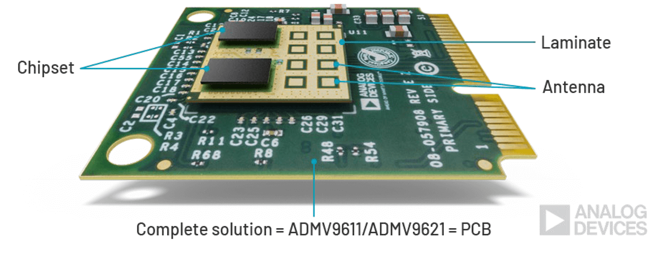 Development board.