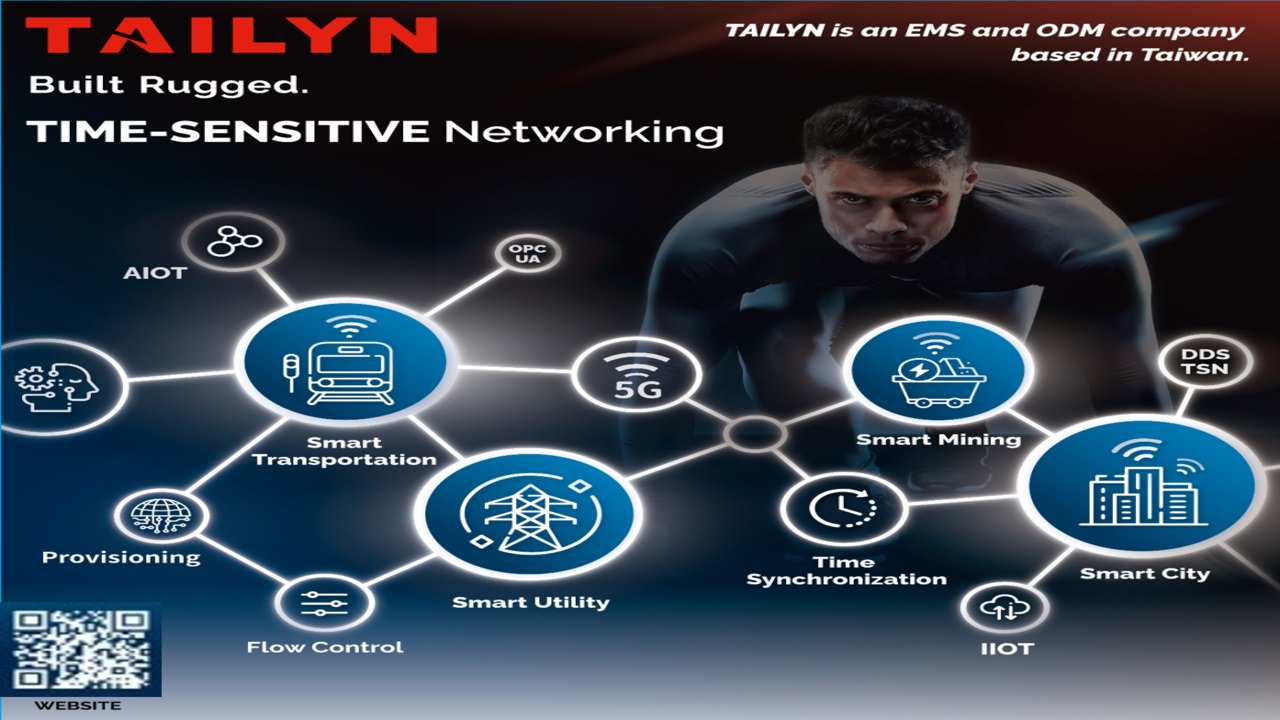 Tailyn Time-Sensitive Networking and 5G solutions