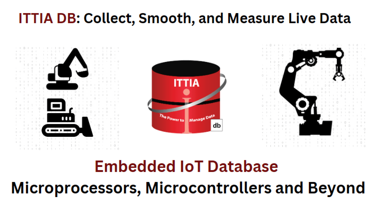An embedded IoT database is designed to provide tools for collecting and measuring live data.
