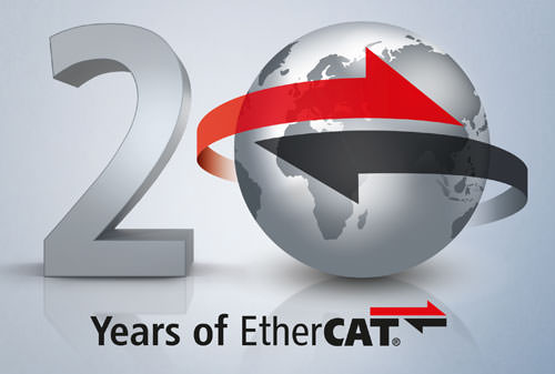 20 Years of EtherCAT