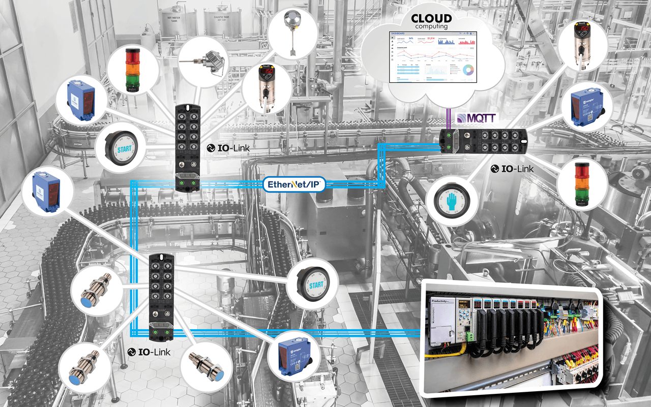 IO-Link is another fieldbus architecture particularly suitable for many industrial applications. Ethernet media enables IO-Link to connect a wide variety of field devices to PLC controllers and cloud computing simultaneously, using protocols like EtherNet/IP and MQTT.