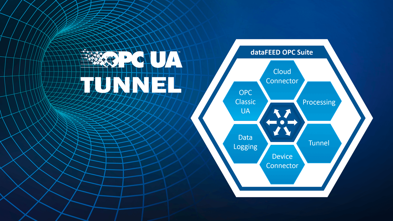 OPC UA tunnel from Softing increases security for OPC Classic communication, adds support for InFluxDB databases.