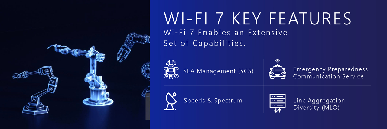 Wi-Fi 7 technology capabilities