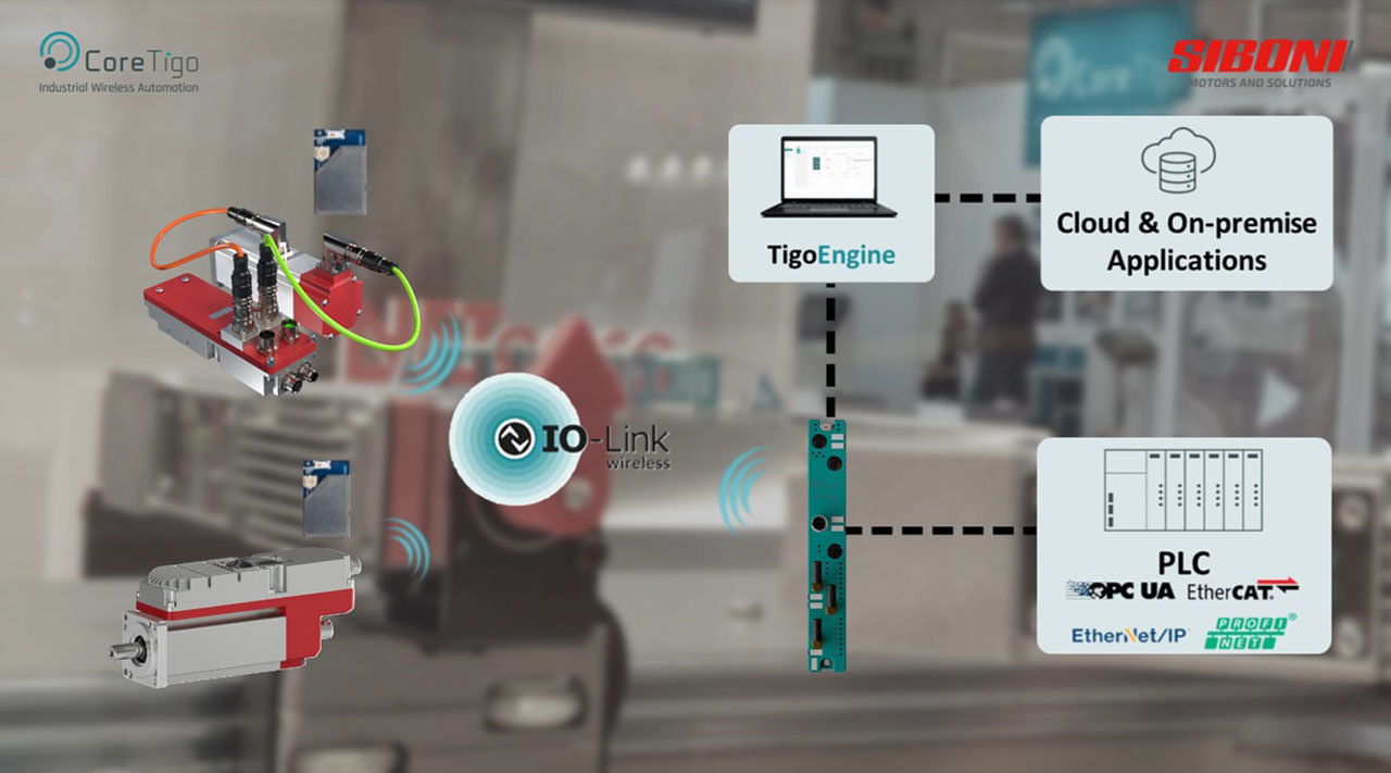 Servo motors smarter and more efficient with IO-Link wireless