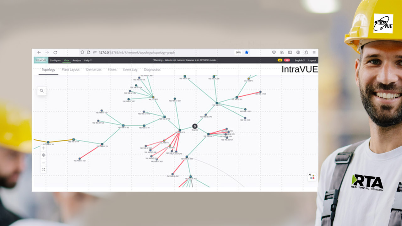 IntraVUE monitoring and support tool