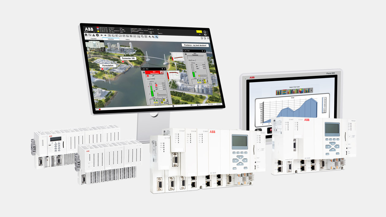 ABB Freelance Product Family.