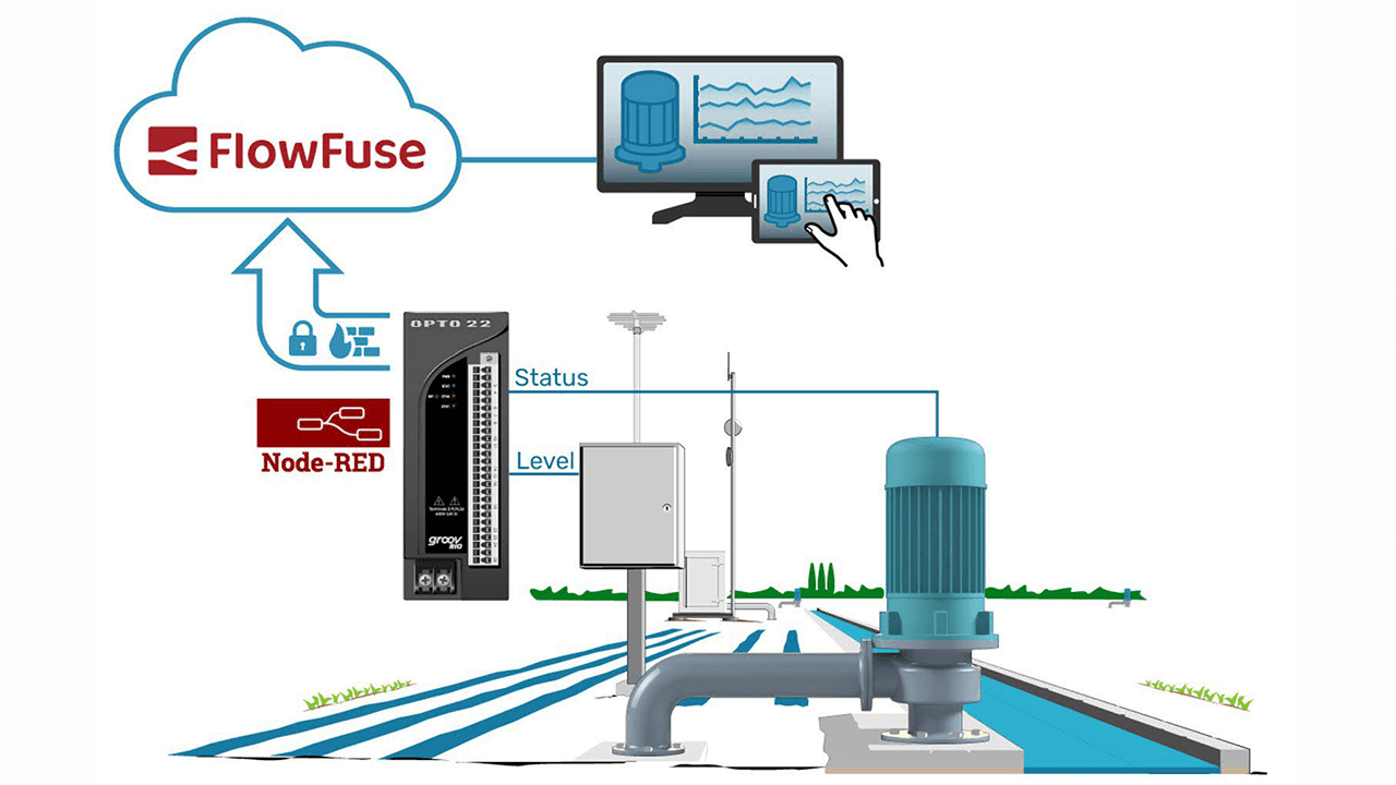 Machine monitoring with edge devices