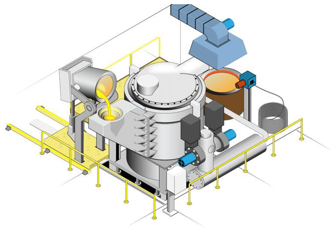 Furnaces and other high temperature equipment are often the largest energy consumers in a facility.