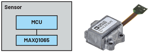 Figure 4. Sensor data protection.