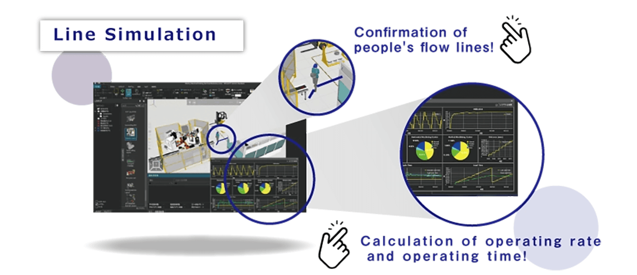 Line Simulation: Line simulation capabilities for people, robots, and Automated Guided Vehicles (AGVs). Innovative technology enables dynamic simulations of complex flow lines and operational scenarios with unparalleled accuracy and efficiency.