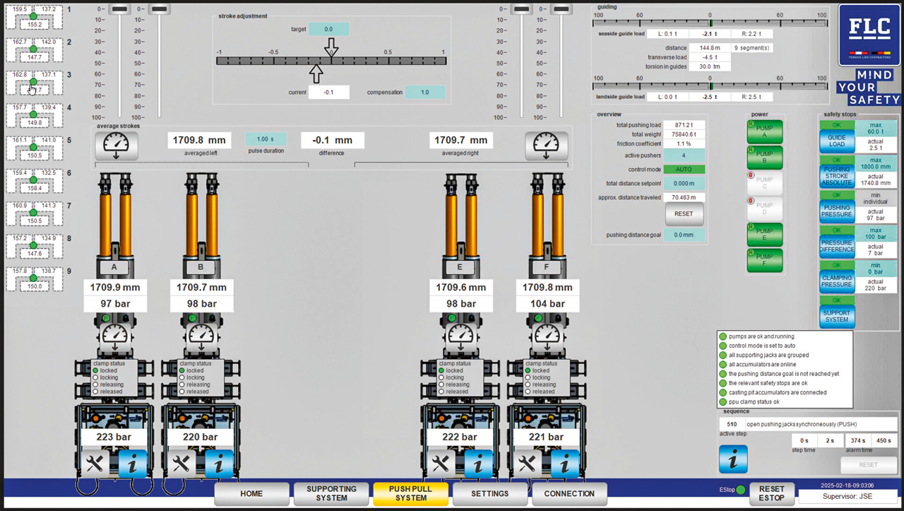 TwinCAT and C6030 ultra-compact Industrial PCs are used to control the many presses for precise leveling, uniform feed, and exact alignment of the tunnel elements.