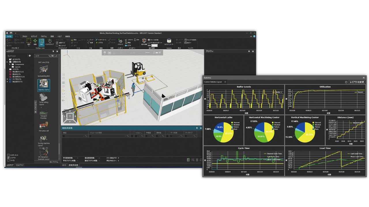 With digital transformation, demand has emerged to speed up the process from product planning to commercialization. But the labor time required for rework, on-site adjustment due to problems during equipment development and delays in decision-making make it difficult to visualize the effects of investment.