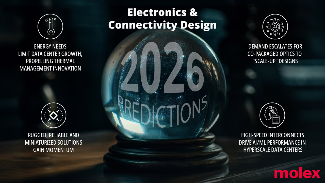 Molex names Top 10 Connectivity and Electronics Design Predictions for 2026, fueled by far-reaching impact of Artificial Intelligences across major industries.